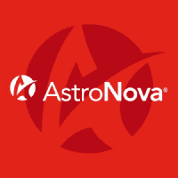 Astronova, Inc. revenue increases to $142.53 million in 2023 from previous year