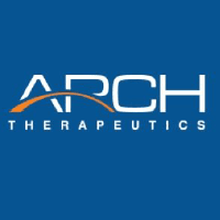 Arch Therapeutics, Inc. [ARTH]  posts $5.28M loss as revenue rises 35.34% to $0.0157M