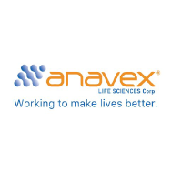 ANAVEX®2–73 (Blarcamesine) Phase 2B/3 Study Met Primary and Key Secondary Endpoints, Showing ...