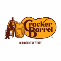 Cracker Barrel Old Country Store, Inc revenue increases to $832.69 million in quarter ended Apr 28, 2023 from previous quarter