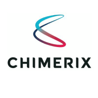 Chimerix Inc revenue decreases to $283,000 in quarter ended Mar 31, 2023 from previous quarter