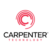 Carpenter Technology Corp posts $690.10 million revenue in quarter ended Mar 31, 2023