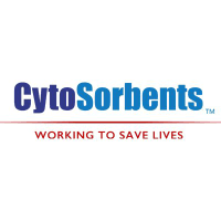 Cytosorbents Corp posts $0 million annual profit