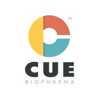 Cue Biopharma, Inc. revenue decreases to $187,000 in quarter ended Mar 31, 2023 from previous quarter