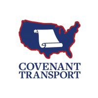 Covenant Logistics Group, Inc. posts $266.85 million revenue in quarter ended Mar 31, 2023