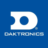 Daktronics Inc /sd/ posts $3.71 million annual profit