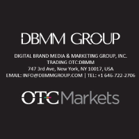 Digital Brand Media & Marketing Group, Inc. [DBMM]  posts $0.36M loss as revenue falls 19.96% to $0.0545M