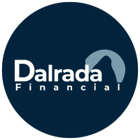 Dalrada Financial Corp posts $-4.48 million annual loss