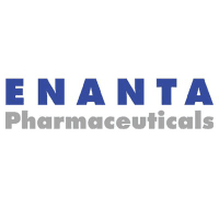 Enanta Pharmaceuticals Inc revenue decreases to $17.80 million in quarter ended Mar 31, 2023 from previous quarter