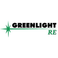 Greenlight Capital Re, Ltd. posts $25.34 million annual profit