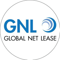 Global Net Lease, Inc. revenue decreases to $94.33 million in quarter ended Mar 31, 2023 from previous quarter