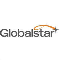 Globalstar, Inc. [GSAT]  posts $256.92M profit as revenue rises 19.48% to $148.50M