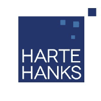 Harte Hanks Inc posts $47.12 million revenue in quarter ended Mar 31, 2023