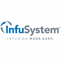 Infusystem Holdings, Inc posts $0 million annual profit