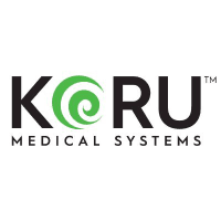 Koru Medical Systems, Inc. posts $0 million annual profit