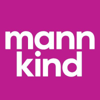 Mannkind Corp posts $40.63 million revenue in quarter ended Mar 31, 2023