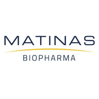 Matinas Biopharma Holdings, Inc. posts $0 million annual profit