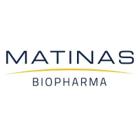 Matinas Biopharma Holdings, Inc. posts $0 million annual profit