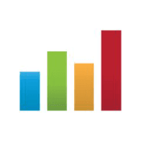 ncino, Inc. posts $113.67 million revenue in quarter ended Apr 30, 2023