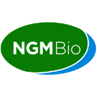 NGM BIOPHARMACEUTICALS INC [NGM]  posts $162.67M profit as revenue falls 28.95% to $55.33M