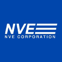 NVE CORP /NEW/ [NVEC]  posts $4.23M profit as revenue falls 30.94% to $7.40M