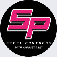 Steel Partners Holdings L.p. posts $206.16 million annual profit