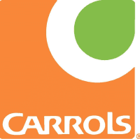 Carrols Restaurant Group, Inc. posts $75.57 million annual profit
