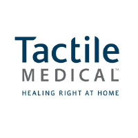 TACTILE SYSTEMS TECHNOLOGY INC [TCMD]  posts $17.87M loss as revenue rises 18.61% to $246.78M