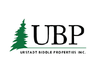 Urstadt Biddle Properties Inc posts $0 million annual profit