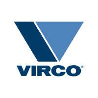 Virco Mfg Corporation posts annual revenue of $231.06 million in 2023