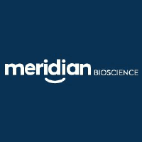 MERIDIAN BIOSCIENCE INC [VIVO]  posts $29.82M loss as revenue falls 16.04% to $56.90M