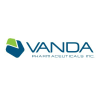 Vanda Pharmaceuticals Inc. [VNDA]  posts $6.28M profit as revenue falls 5.32% to $254.38M