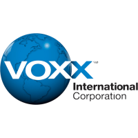 VOXX International Corp [VOXX]  posts $6.35M profit as revenue rises 13.80% to $143.06M