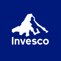 Invesco Senior Income Trust Declares Dividend