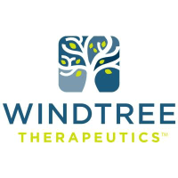 Nasdaq Grants Windtree Therapeutics 180-day Extension to Regain Compliance