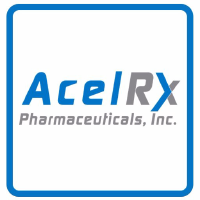 AcelRx Pharmaceuticals Announces the European Launch of DZUVEO by its Partner, Aguettant