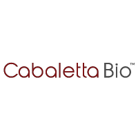 Cabaletta Bio Presents New Interim Data from the DesCAARTes™ Phase 1 Trial at the 31st EADV Congress