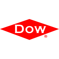 Dow to participate in the Credit Suisse 35th Annual Specialties & Basics Conference