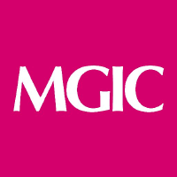 AM Best Affirms Credit Ratings of Operating Subsidiaries of MGIC Investment Corporation