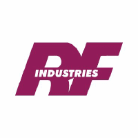 RF Industries Reports Record Sales of $23.8 Million and 56% Sales Growth Year Over Year for the Third Quarter of Fiscal 2022