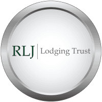 RLJ Lodging: Q3 Earnings Snapshot