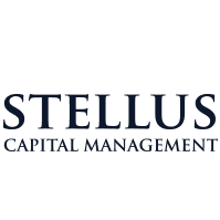 Stellus Capital: Q3 Earnings Snapshot