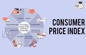 consumer price index