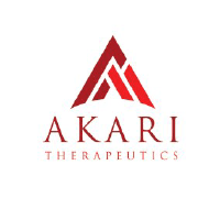 Akari Therapeutics Plc Reports annual revenue of $0.0 