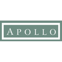 Apollo Commercial Real Estate Finance, Inc. Reports annual revenue of $92,419,000.0 trillion