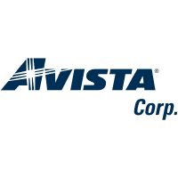 Avista Corp. Board Declares Common Stock Dividend