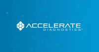 Accelerate Diagnostics: Q1 Earnings Snapshot