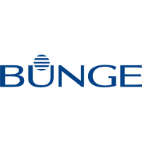 Bunge: Q1 Earnings Snapshot