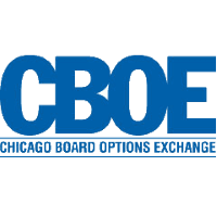 Cboe Global Markets, Inc. Reports Quarterly Report revenue of $957.2 million