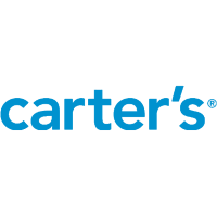 Carter's: Q1 Earnings Snapshot